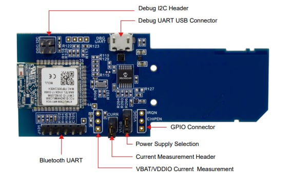 Microchip Technology ATWILC3000 SD Card Evaluation Kit